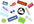 give you  25 Digg, 25 Rt, 25 Fb, 25 Su likes, 25 Google plus only