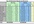 make a PROFESSIONAL amazing table, data, etc to microsoft excel