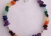 make you a chakra necklace or 2 bracelets using your horoscope