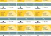 place your business card size ad on 100 fliers
