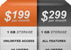 create A Professional Price Table For Your Wordpress Blog