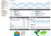 Google-analytics