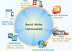 Social share