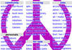 Classified ads