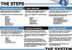 teach you how to create a powerful email list and killer squeeze page in 2 days