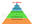 do a links pyramid of 3 tiered with 3 properties 30X150X450 BackLinks Pyramid which will provide a huge seo boost