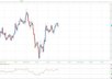 show you my forex trading plans
