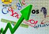 Backlink4