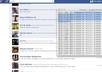 bring 100 targeted REAL clients/leads directly to your Facebook inbox