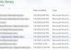write a 500 word KEYWORD Targeted Article