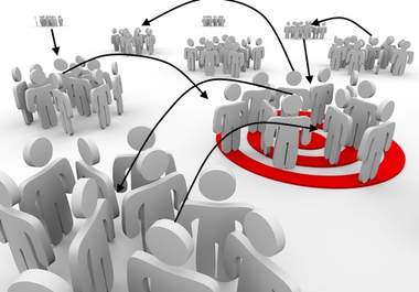 manually promote your website on high quality traffic exchange sites big1