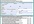 create a Fillable PDF Professional form for 1 page in Acrobat Pro X,  Livecycle, InDesign CS6