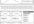 create a wireframe for your website