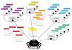 send you an seo friendly xml sitemap for your website to submit to Google to improve your website rankings with no site access needed