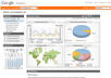 setup Google Analytics on your website