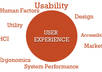 analyze your website user experience and design