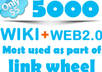 5000_wikilinks_web20
