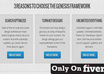 install TurnKey GENESIS Framework WordPress Site