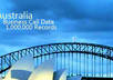 supply 20,000 random Australia B2B Telemarketing data