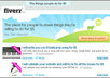 bring 3000 views for your gigs of fiverr in two days
