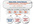 create and Drip Schedule 4 Curated Blog Posts to our Charlie Guest Network