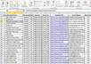 do 4 hours of data entry assignment
