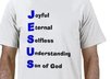 create an acronym of your first name